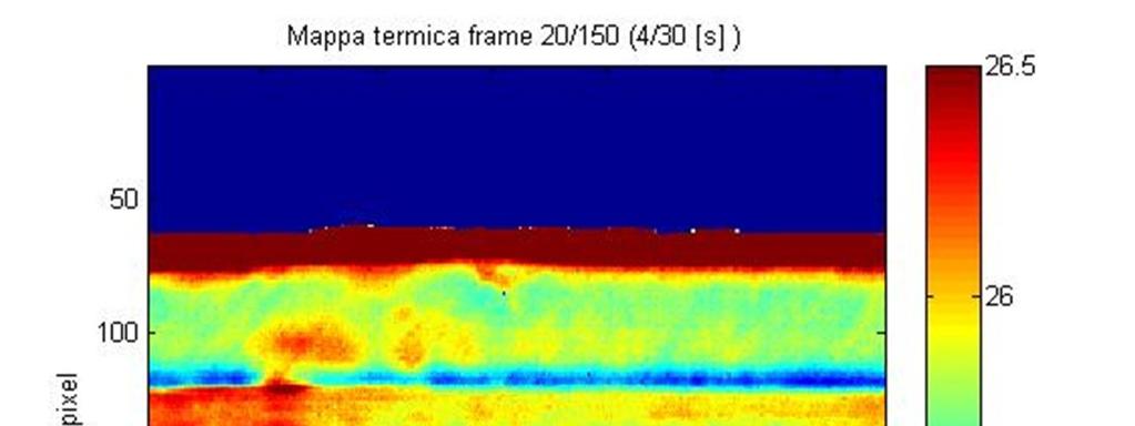 RISULTATI SPERIMENTALI (Cont.) Tra tutti i frame registrati, si sceglie il quello in cui i difetti siano maggiormente distinguibili variando la scala termica.