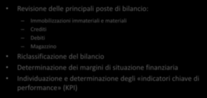 1. Aggiornata relazione sulla situazione patrimoniale, economica e finanziaria Revisione delle principali poste di bilancio: Immobilizzazioni immateriali e materiali Crediti Debiti Magazzino