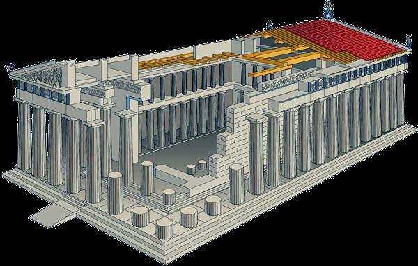 Timpano Parti del Tempio greco Cella o Naos Frontone