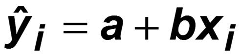 MODELLO DI REGRESSIONE y i = a + bx i + e i dove: i = 1,, n a + bx i rappresenta una retta: a = ordinata all origine intercetta b = coeff. angolare coeff.