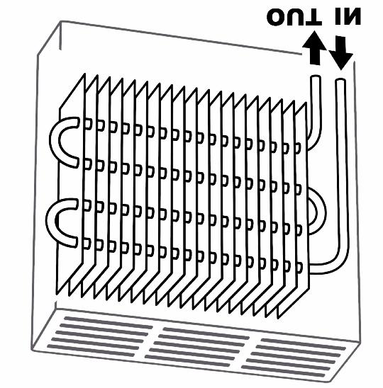 0 E Termoconvettori (kit di fissaggio già compreso all