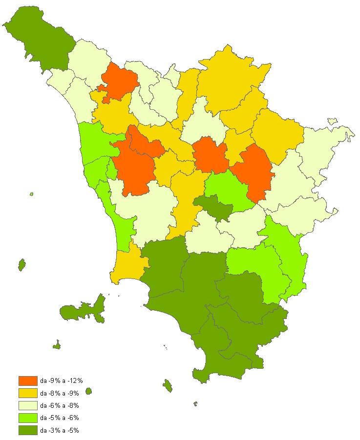 2009: le difficoltà