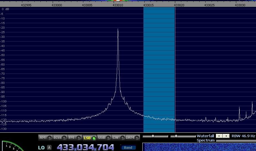 Prestazioni: oscillatore locale (UHF) 2.