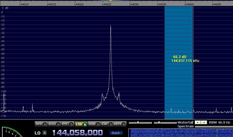 all'ingresso del downconverter: Risultato: phase noise leggermente superiore