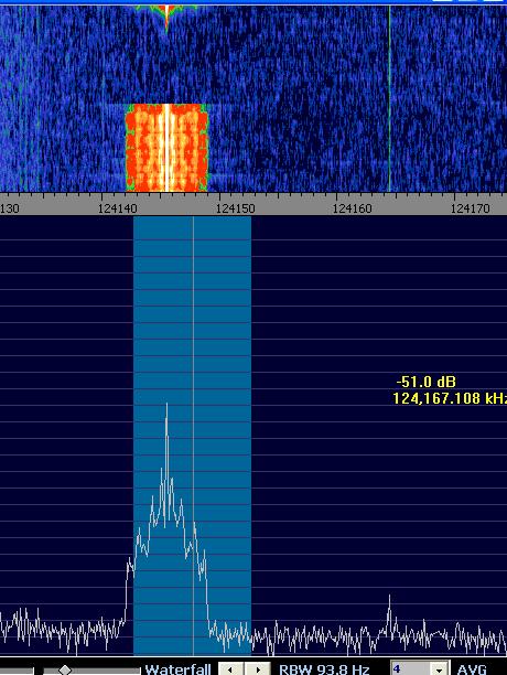 Esempi pratici di ricezione Esempio 4: controllo traffico aereo VHF