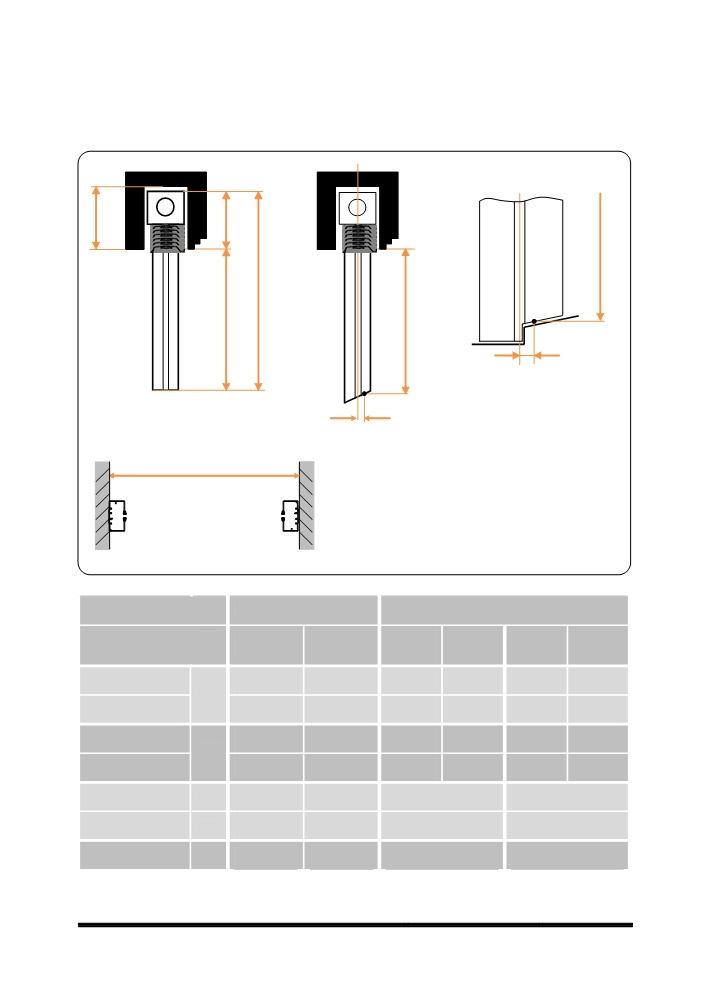 II. Dimensioni HS HP HK HL HL HL 12 mm Fig.3 Fig.1 Fig.2 12 mm BK Fig.