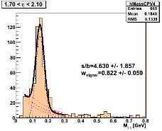 Proposta 1: spettroscopia gg p 0 g p- g Lead Glass calorimeter e scintillatori Misurare