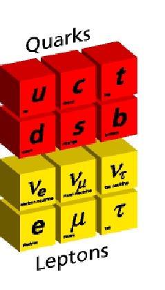 Cos è l antimateria?