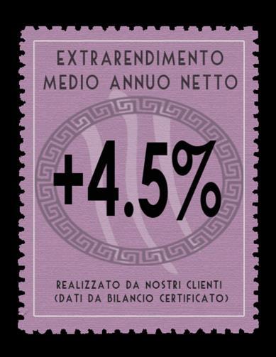 Consulenza Integrata La combinazione di diversi Supporti Decisionali Sistematici è realizzabile con specifiche definite dal cliente o già realizzata all interno di soluzioni UCITS compliant sotto