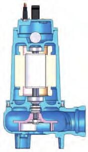 01.114 TECNO 8 MG* SI ELET-MEC. 2 1,5 ES.01.024 TECNO 8 T - 3 ~ 400 3,6-4 x 1 mm 2 - m 1 ~ 230 Volts = Monofase / Single-phase - 3 ~ 400 Volts = Trifase / Three-phase P2 = Potenza resa dal