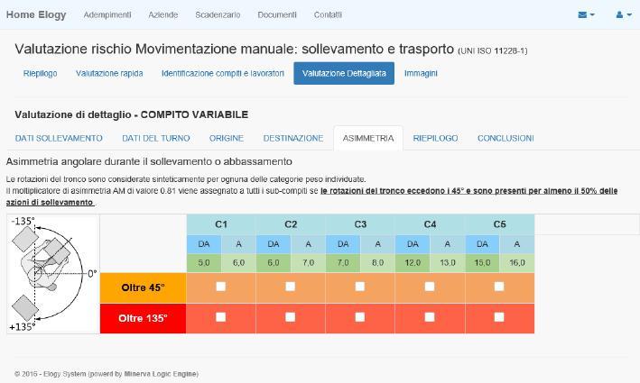 Figura 34 - compito variabile - Destinazione 4.5.4.5 Asimmetria La sezione ASIMMETRIA consente di fornire informazioni sull angolo di asimmetria che si rileva nello svolgimento dei sub-compiti.