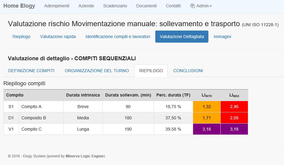 La parte destra della pagina riporta dati di riepilogo e consente di specificare la durata della pausa mensa nel caso essa non faccia parte del turno e sia stata inserita tra le pause. 4.5.