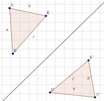 ISOMETRIE: Esercizio n 33 Simmetria assiale: Tracciare una retta per due punti inclinata a piacere e nella parte superiore disegnare un triangolo ABC.