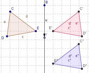 Colorare il triangolo ottenuto di un colore diverso, unire i vertici corrispondenti con un segmento, cliccare su ciascuno di essi col tasto destro e scegliere Proprietà Stile tratto Tratteggiato