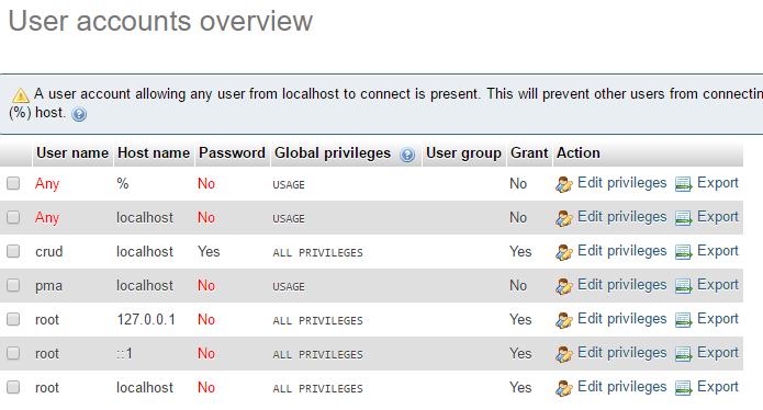 informazioni sul login. Nel file database.