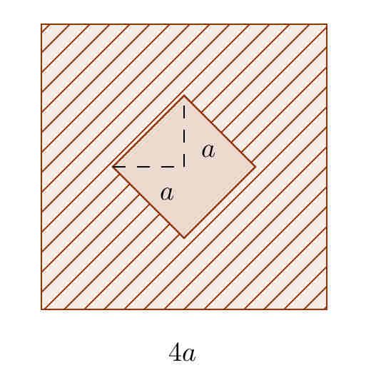 - I polinomi - 5) Determina l area della zona tratteggiata. [ a ] 6) Determina l area di un esagono regolare di lato a. 7) Considera un quadrato di lato a e determina l area della zona tratteggiata.