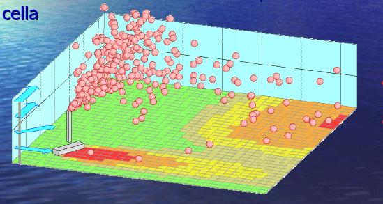 Obiettivo: confronto CALPUFF Gaussiano non