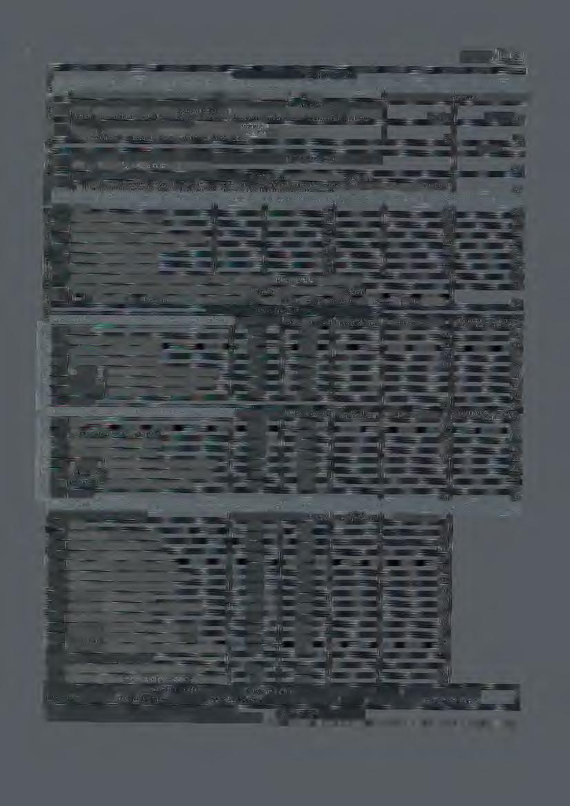 Ol ijj ;!. :li. :> E 16.: <l. 164.,; u 171 17 17 174 :;! 17 ai ::; 176 > 177 a: <l. 178 w ::; a: 179 RSULTATO ELLA LQUAZONE Md ell N.