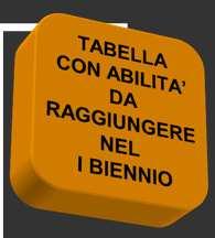 1)Segue, con lo studio individuale, le lezioni con la cadenza definita dall orario settimanale