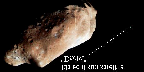 Introduzione I corpi minori del Sistema Solare sono così chiamati per le loro piccole dimensioni e quindi piccole masse. Tra questi oltre alle Comete si trovano gli Asteroidi.