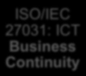 ICT Business Continuity ISO/IEC 21827: