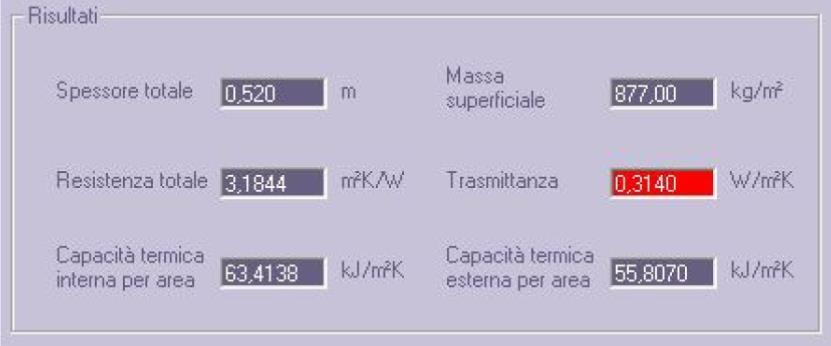 Risultati 1.1 Intervento di cappotto esterno spessore 10 cm.