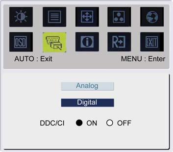 analogico Input Interruttore DDC/CI, impostazione predefinita monitor su ON. digitale Input (Opzionale) Scegliere entrata video analogica o digitale.