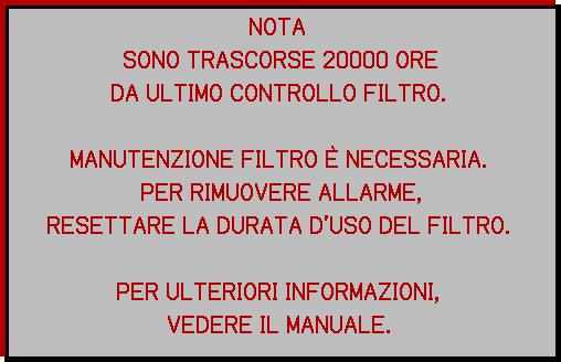 Per favore confermare le specifiche per il vostro proiettore o le specifiche della fonte del segnale. La temperatura interna aumenta.