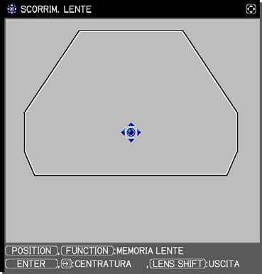 Regolazione dell obiettivo Regolazione dello zoom e del focus La finestra di dialogo ZOOM o FOCUS apparirà quando si preme uno qualunque dei pulsanti ZOOM, ZOOM -, ZOOM +, FOCUS + e FOCUS -.