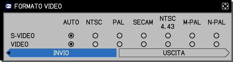 Voce FORMATO VIDEO FORMATO HDMI GAMMA HDMI Descrizione Menu IMMET Imposta il formato video per la porta S-VIDEO e per la porta VIDEO. (1) Servirsi dei pulsanti / per selezionare la porta d ingresso.