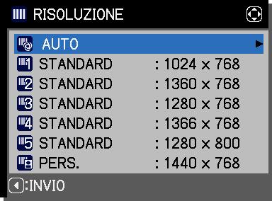 Menu IMMET Voce RISOLUZIONE Descrizione Su questo proiettore è possibile impostare la risoluzione per i segnali di ingresso COMPUTER IN1 e COMPUTER IN2.