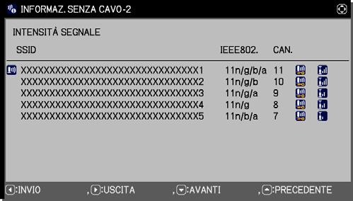 La seconda pagina e quelle seguenti mostrano le informazioni di segnale dei dispositivi di connessione LAN senza fili. INFORMAZ.