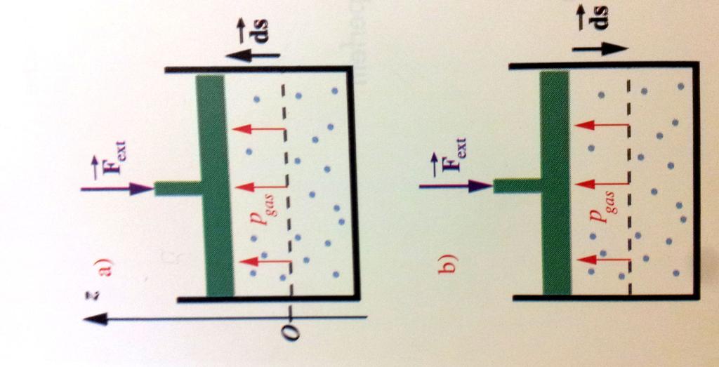 di gas Generated by CamScanner from intsig.