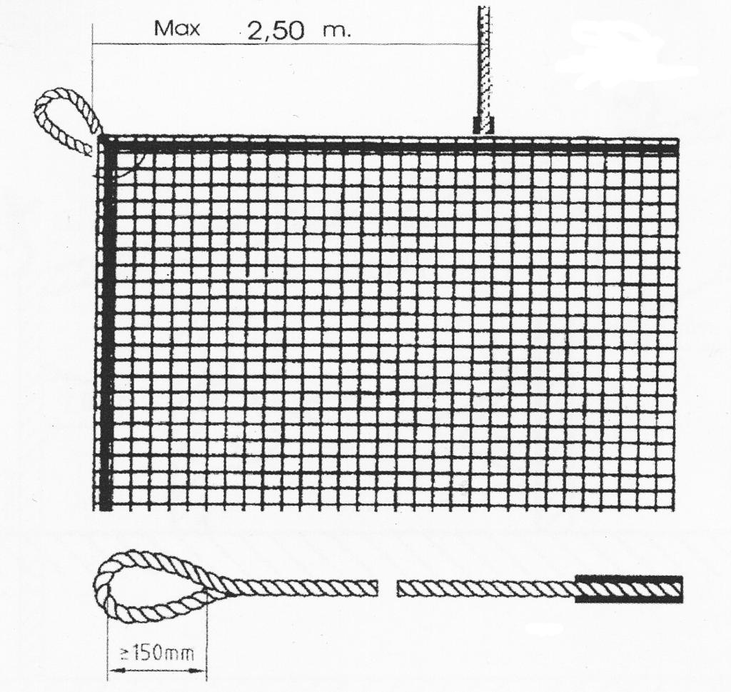 3) MONTAGGIO DELLE RETI Montaggio con fune perimetrale Le reti di sicurezza tipo "S" devono essere montate con fune d'attacco su dei punti d'ancoraggio capaci di sostenere la forza caratteristica.