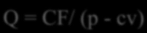 R, C RT = CT RT = CF + CV p*q = CF + cv*q p*q cv*q = CF Q * (p - cv) = CF Il pareggio