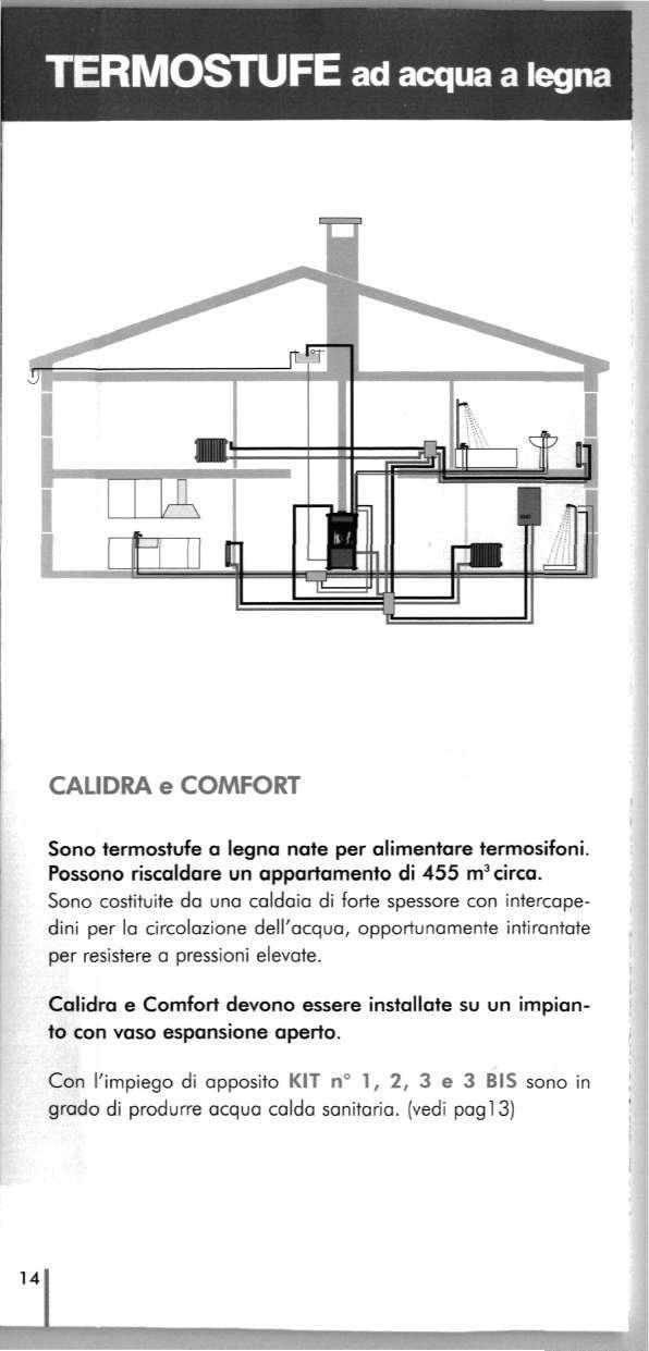 TERMOSTUFE ad acqua a legna CALIDRA e COMFORT Sono termostufe a legna nate per alimentare termosifoni. Possono riscaldare un appartamento di 455 m 3 circa.