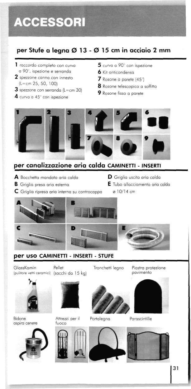 ACCESSORI per Stufe a legna 0 13-0 15 cm in acciaio 2 mm 1 raccordo complete con curva a 90 е, ispezione e serranda 2 spezzone canna con innesto {L=cm25, 50, 100) 3 spezzone con serranda (L=cm 30) 4