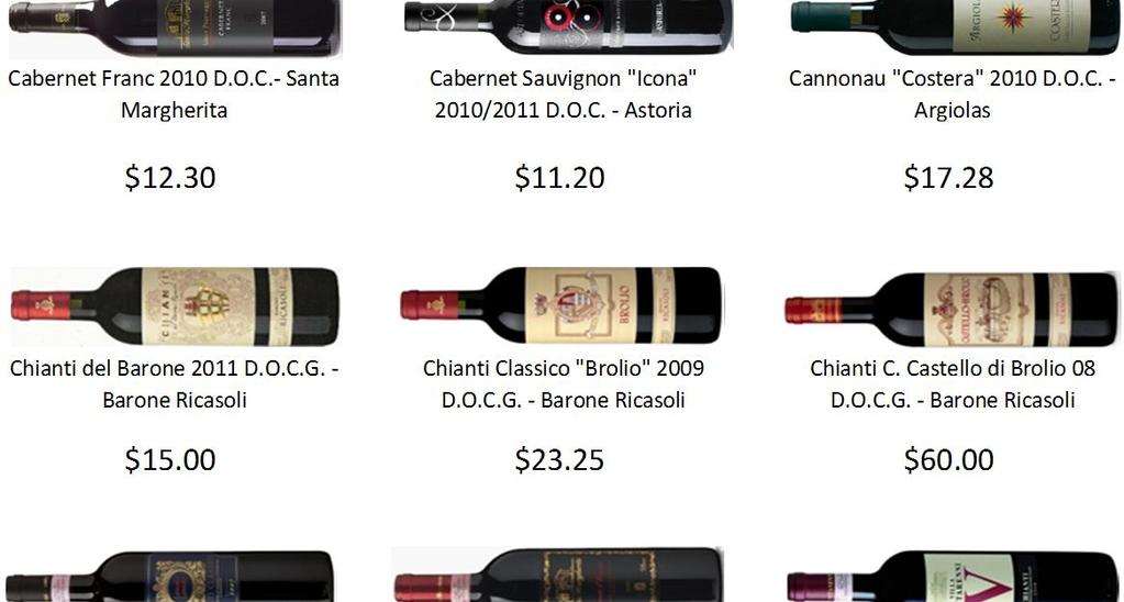 O.C. (375 cl) - Santa Margherita $59.80 $5.55 $8.77 $7.30 Cabernet Franc 2010 D.O.C.- Santa Margherita Cabernet Sauvignon "Icona" 2010/2011 D.O.C. - Astoria Cannonau "Costera" 2010 D.O.C. - Argiolas Cerasuolo di Vittoria 2010/11 D.