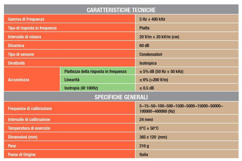 Sonda 11E per Strumento NHT310 Campo Elettrico E 5 Hz 400 khz La sonda 11E è basata su una terna di condensatori mutuamente ortogonali.