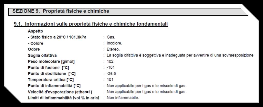 settembre 2016 La Direttiva