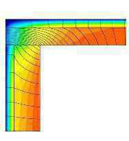 copertura Trasmittanza termica lineica di riferimento = 0,413 W/mK.