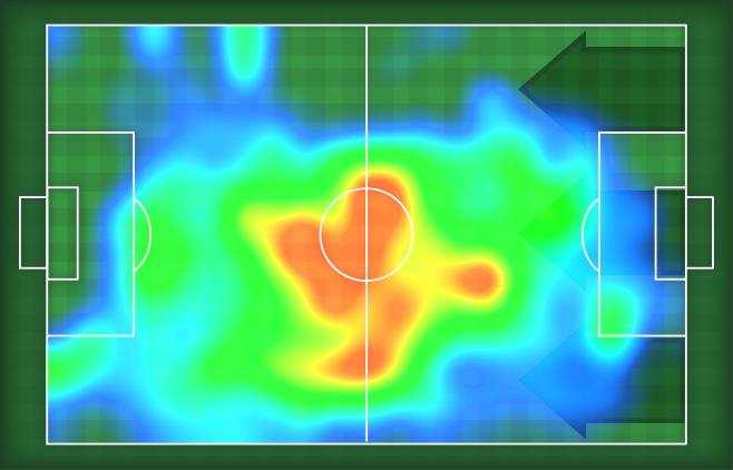 HeatMap T JAKUB JANKTO Ruolo: Centrocampista Altezza:,8m Peso: 7 Kg Data Nascita: /0/6 Nazionalità: