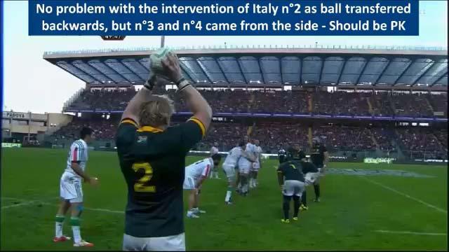 LINEOUT/MAUL/OBSTRUCTION