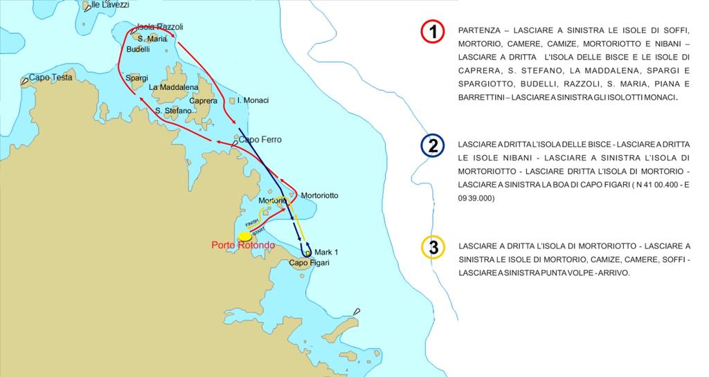 APPENDICE ALFA PERCORSO A (100 mn) formato dai punti 1, 2 e 3 PERCORSO B (70