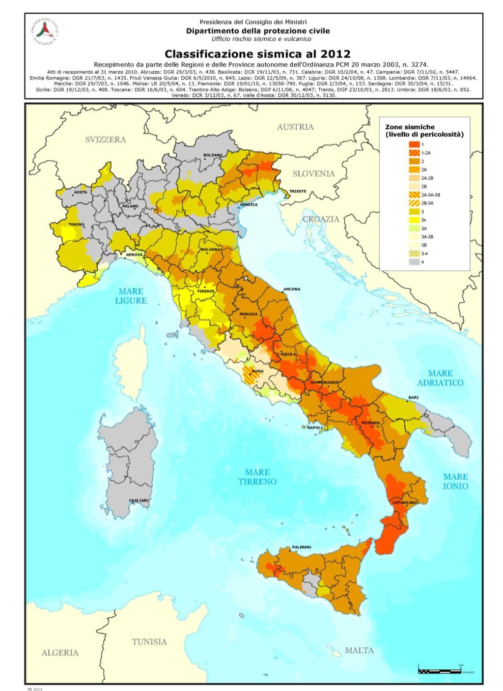 Pagina 7 Fig.