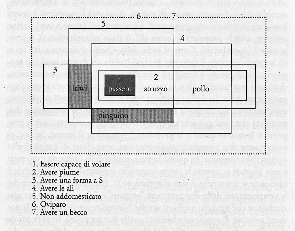 Il modello di Geeraerts