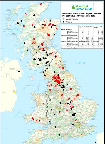 UK: Il Woodland Carbon Code Attivo dal 2011, promosso e sostenuto dal Governo Addizionalità: triplice test Legale, Finanziaria, Barriere Permanenza: buffer 15-40% Baseline e metodologie