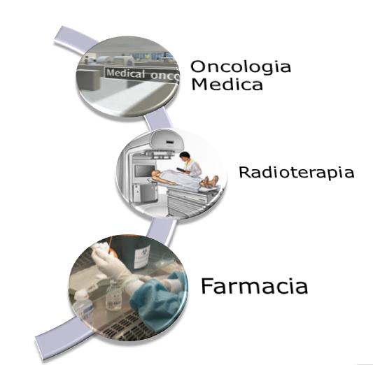 considerando l approvazione di un numero più elevato di DRG (nei