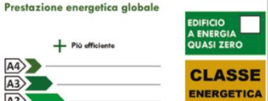 nzeb involucro Prestazione estiva 0 Decreti 26 giugno 2015 Introdotto l Energia Quasi Zero ZEB definito come edificio che rispetta tutti gli requisiti minimi vigenti e rispetta l obbligo di