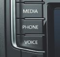 05 Sistema di comando vocale. 2) Consente di gestire le funzioni Telefono, Navigazione e Audio senza dover mai staccare le mani dal volante.